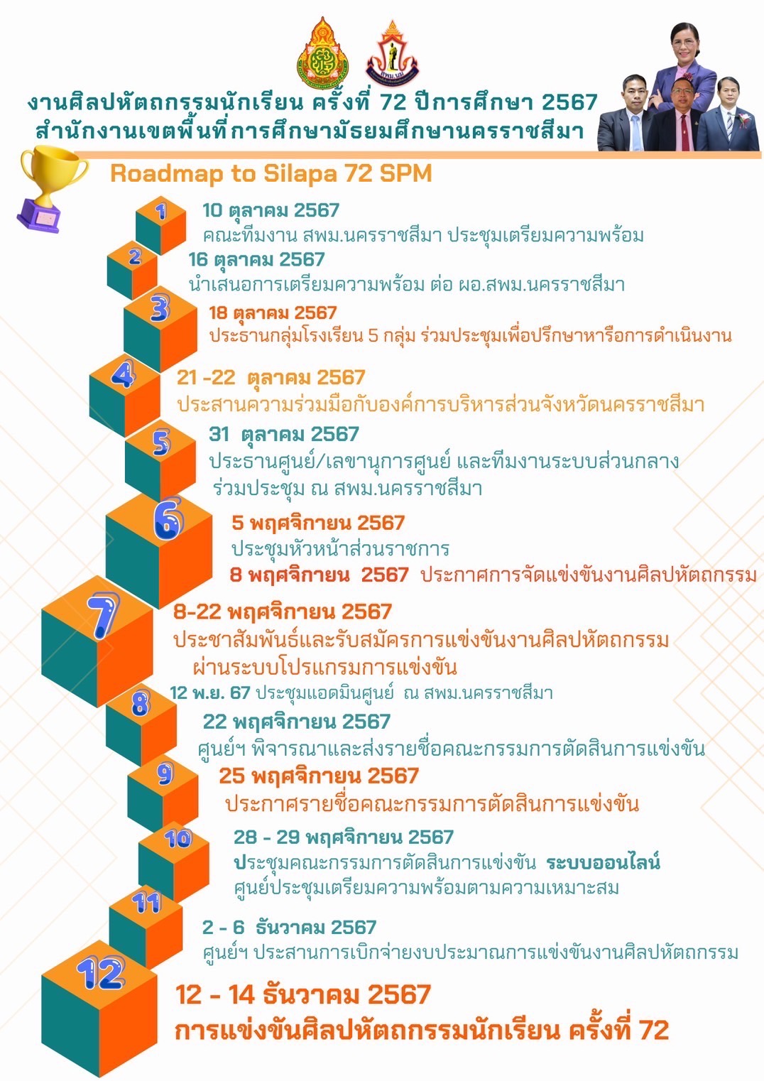 ข่าว 1